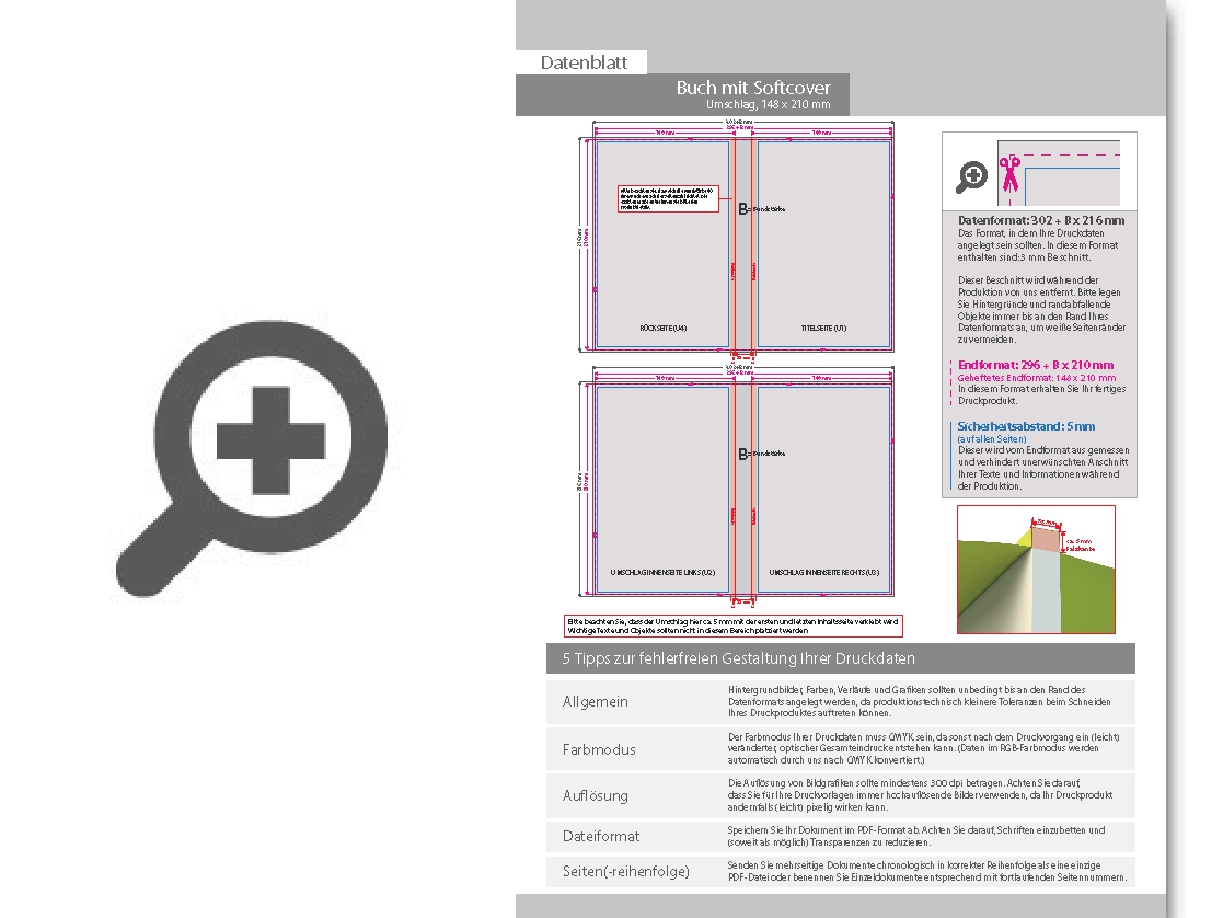 Product Bild buch_din_a5_hoch__umschlag__softcover_4_4-farbig__inhalt__268_farbige_innenseiten_(4_4-farbig)